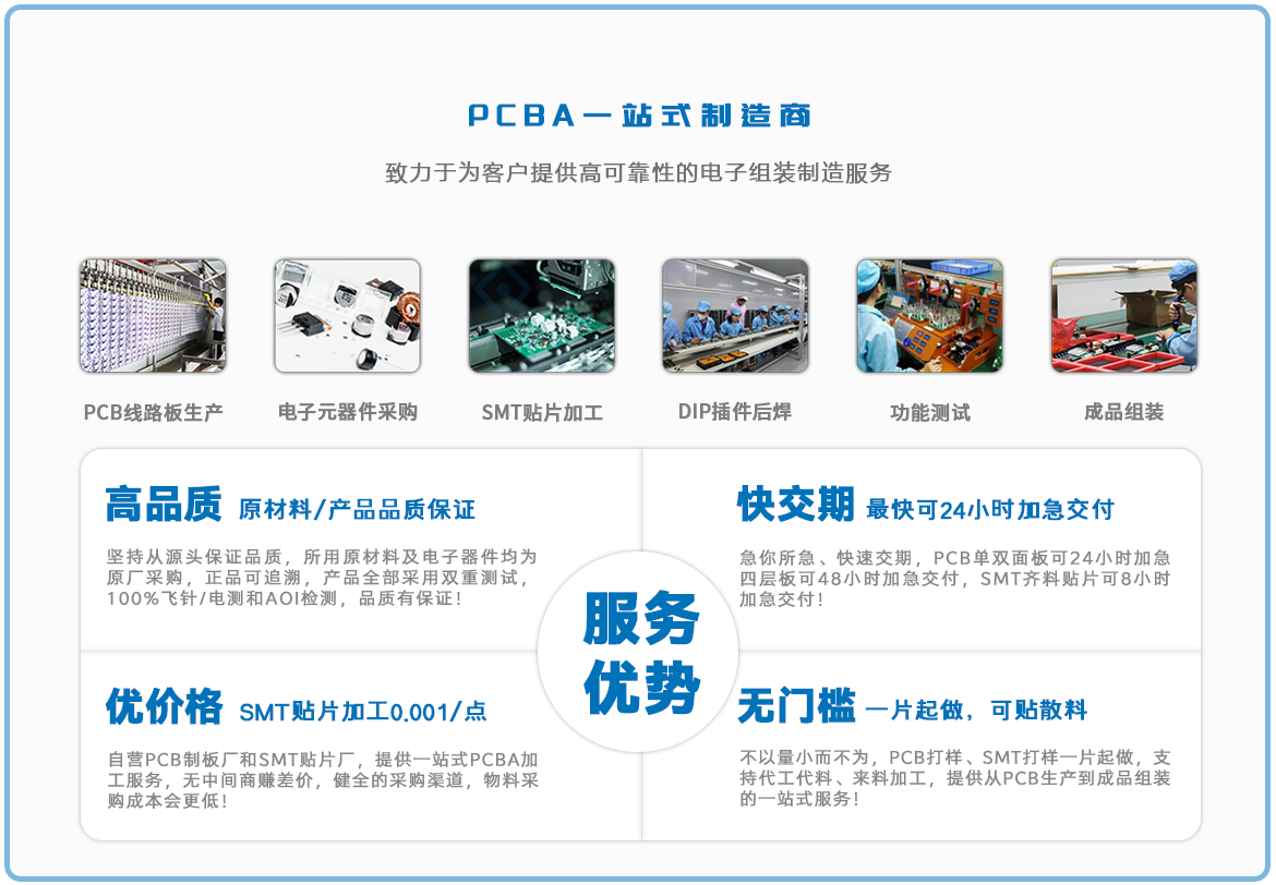 PCBA详情