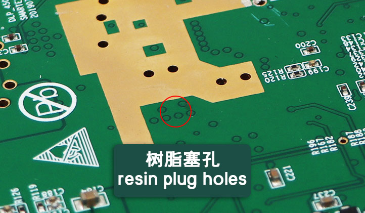 PCB树脂塞孔工艺